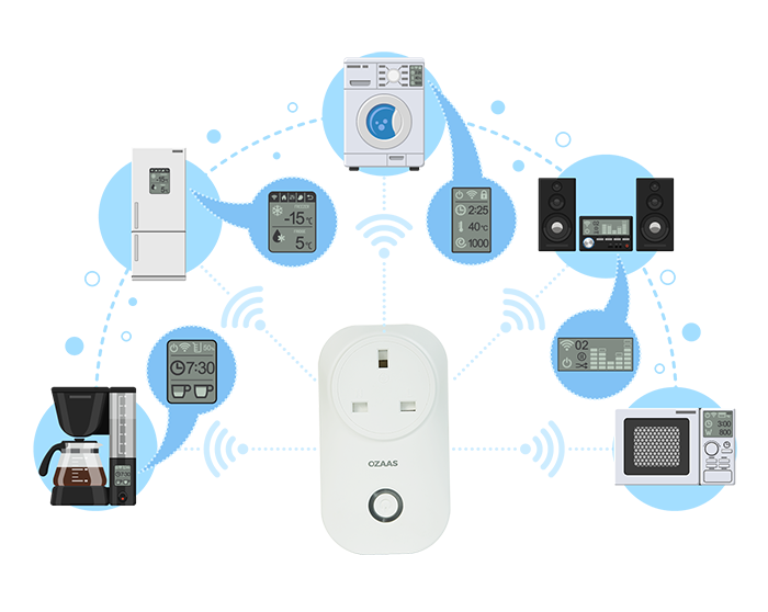 Smart Plugs EU