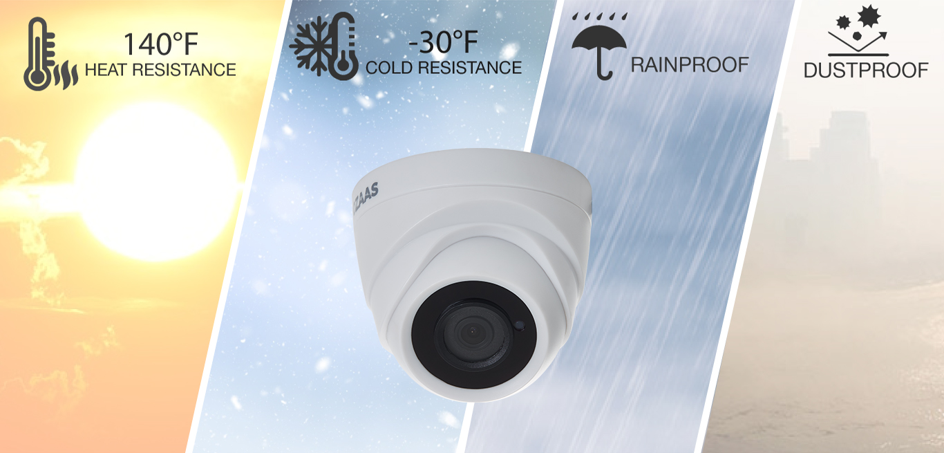 1MP IR AHD Dome Camera