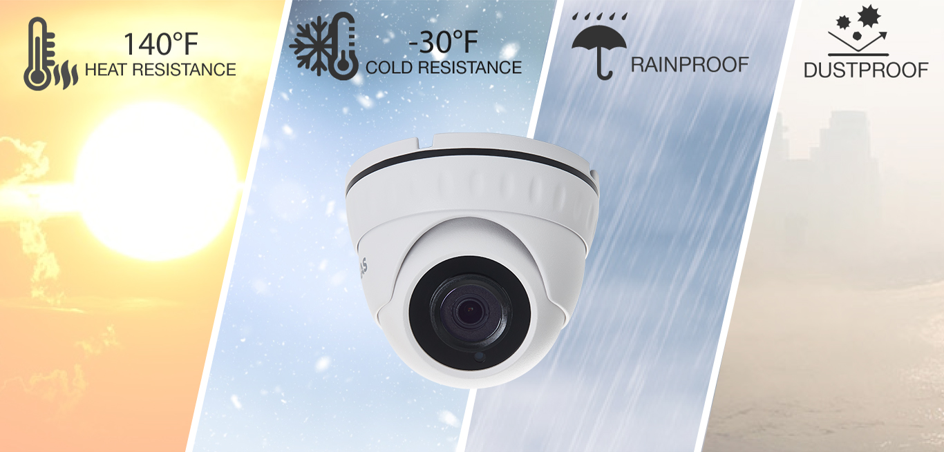 2MP IR AHD Dome Camera